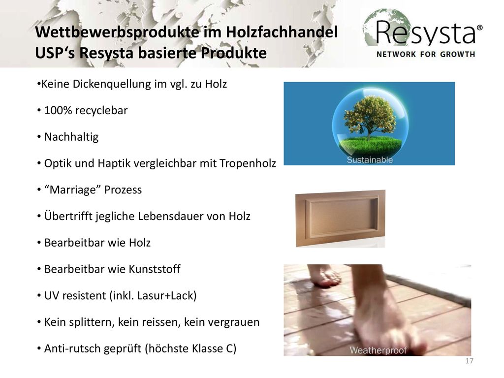Wettbewerbsprodukte im Holzfachhandel USP‘s Resysta basierte Produkte