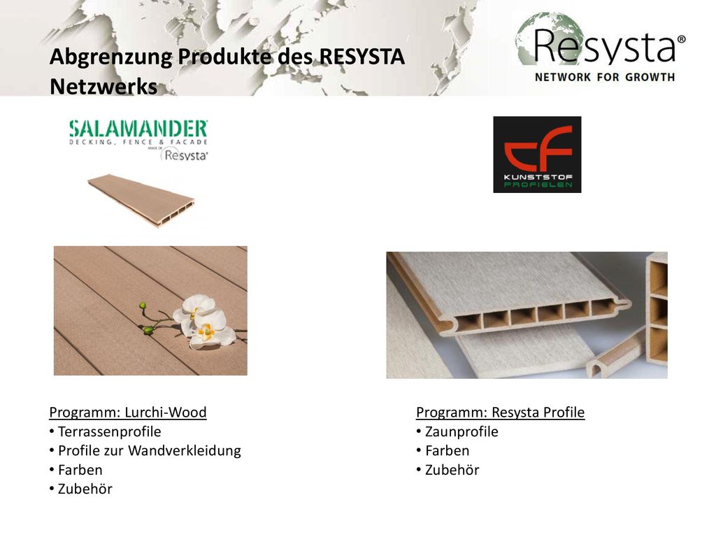 Abgrenzung Produkte des RESYSTA Netzwerks