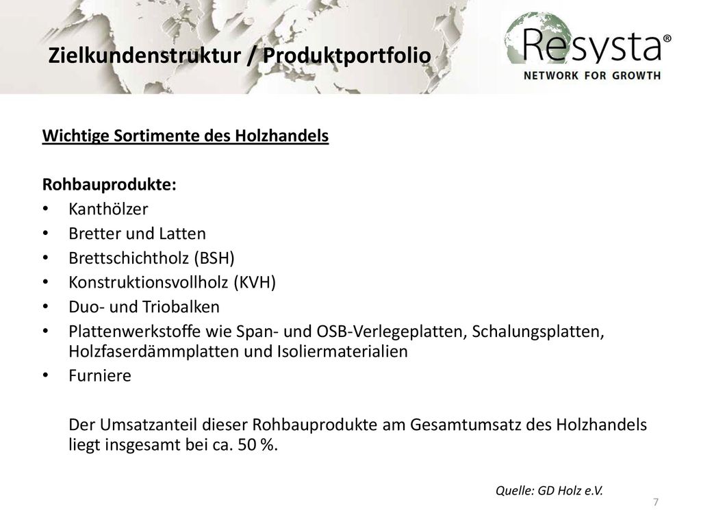 Zielkundenstruktur / Produktportfolio