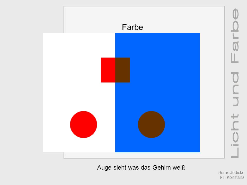 Farbe Auge sieht was das Gehirn weiß Bernd Jödicke FH Konstanz