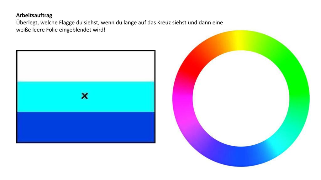 Arbeitsauftrag Überlegt, welche Flagge du siehst, wenn du lange auf das Kreuz siehst und dann eine weiße leere Folie eingeblendet wird!