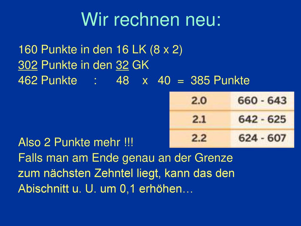 Wir rechnen neu: 160 Punkte in den 16 LK (8 x 2)