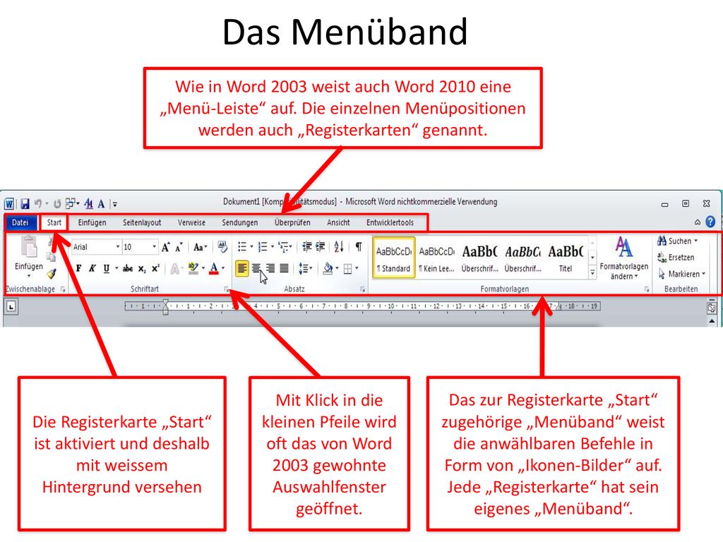 Das Menüband Wie in Word 2003 weist auch Word 2010 eine