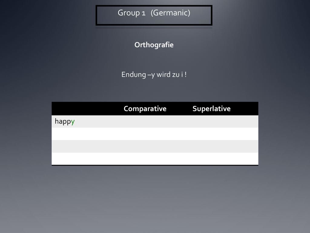 Group 1 (Germanic) Orthografie Endung –y wird zu i ! Comparative