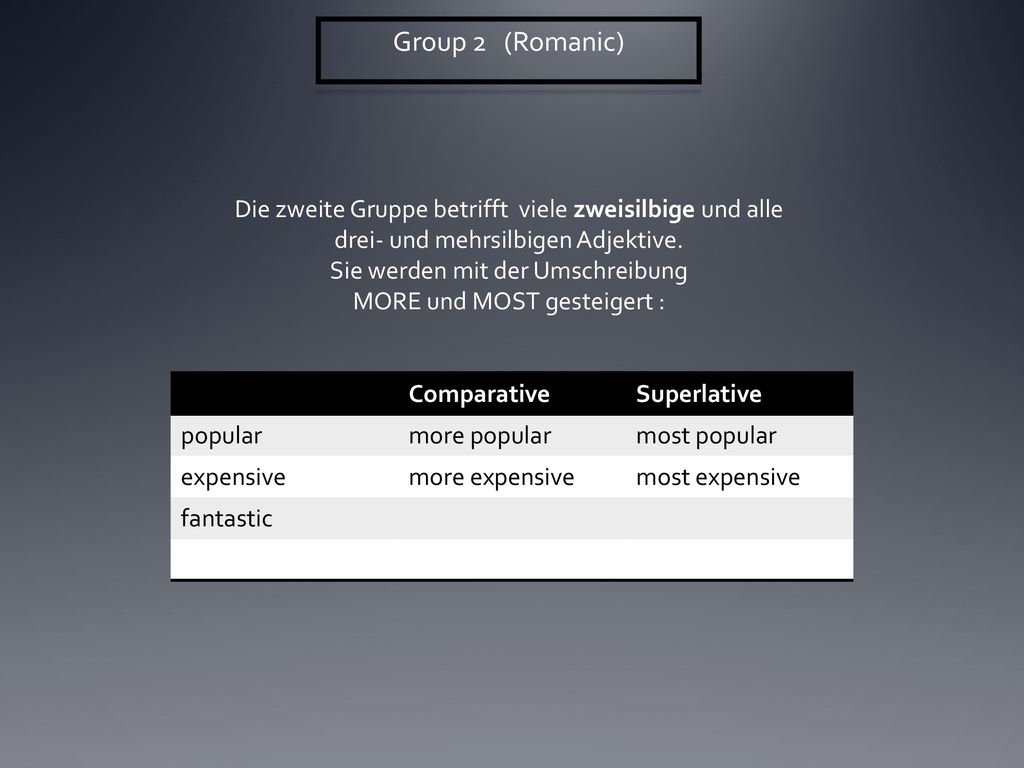 Group 2 (Romanic) Die zweite Gruppe betrifft viele zweisilbige und alle drei- und mehrsilbigen Adjektive.