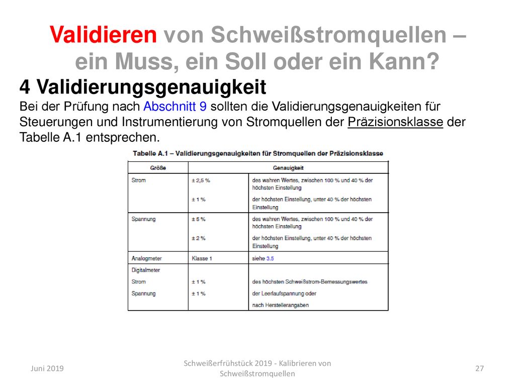 Validieren von Schweißstromquellen – ein Muss, ein Soll oder ein Kann