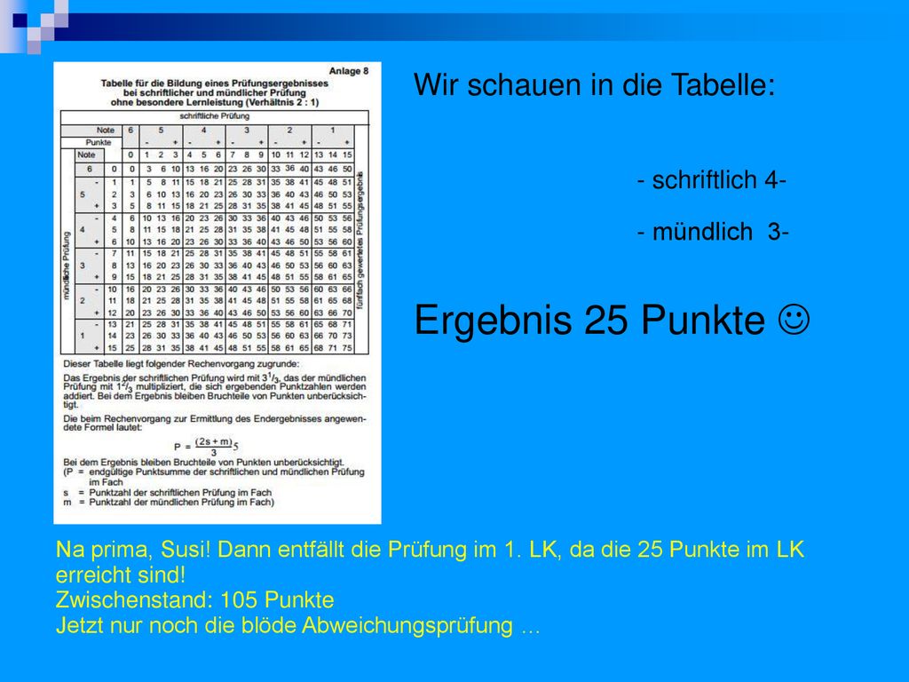 - mündlich 3- Ergebnis 25 Punkte  Wir schauen in die Tabelle: