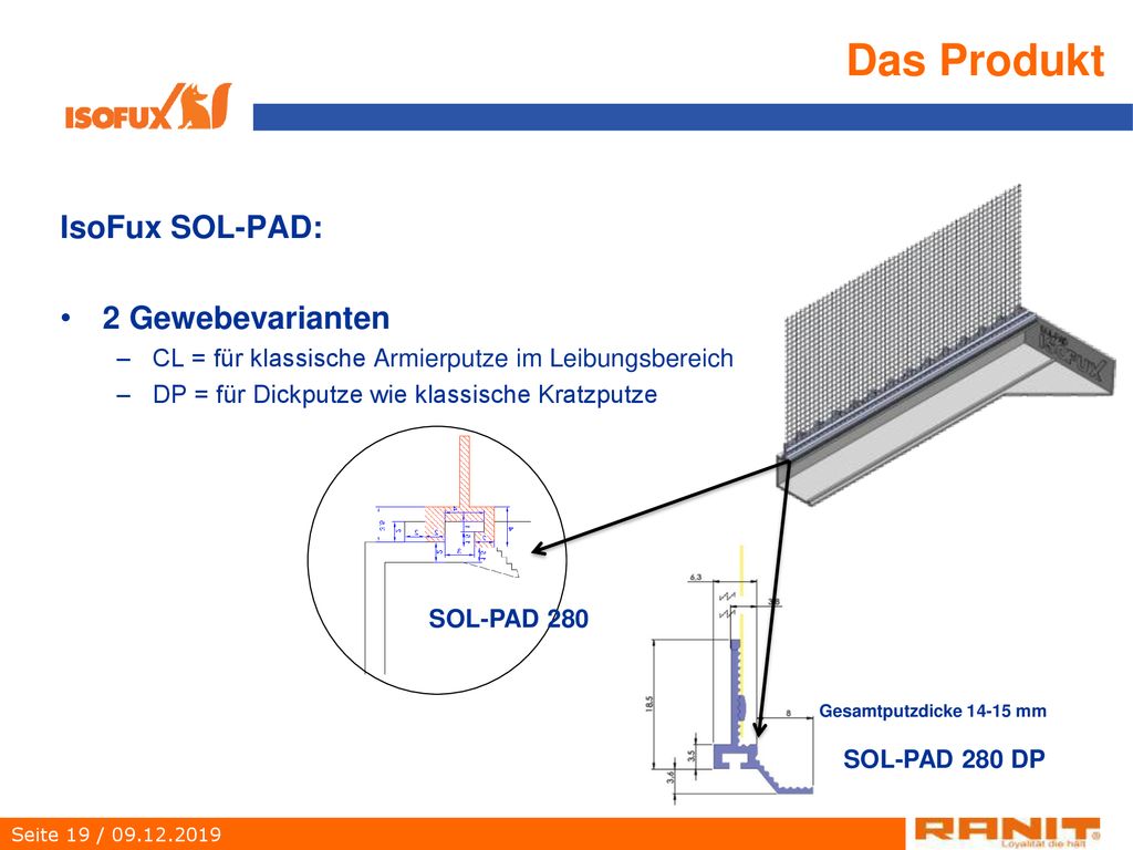 Das Produkt IsoFux SOL-PAD: 2 Gewebevarianten