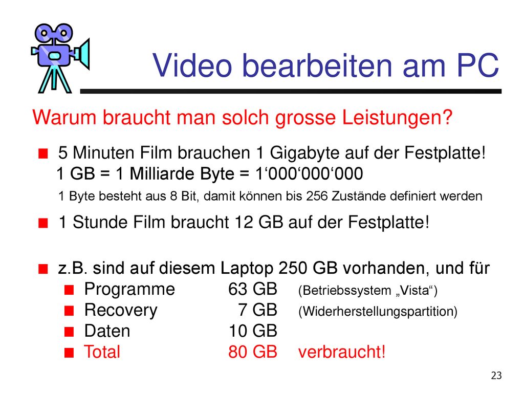 Video bearbeiten am PC Warum braucht man solch grosse Leistungen