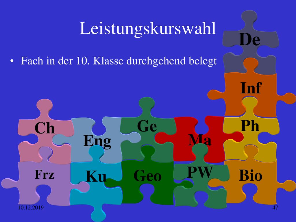 De Leistungskurswahl Inf Ge Ph Ch Eng Ma PW Ku Geo Bio Frz