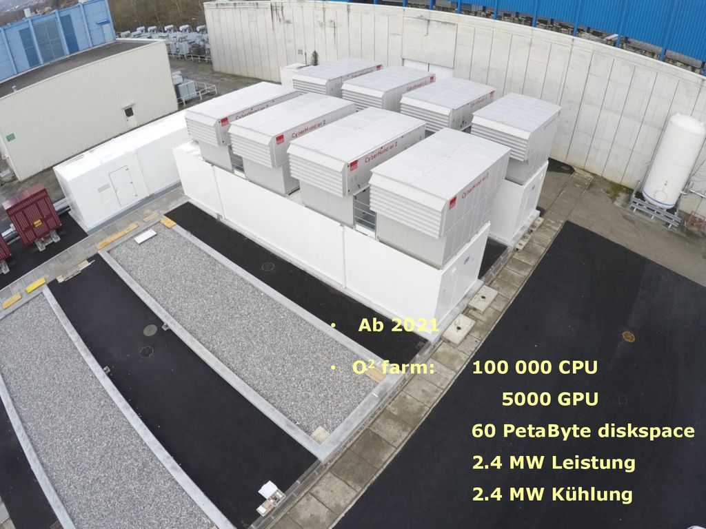 Ab 2021 O2 farm: CPU 5000 GPU 60 PetaByte diskspace 2.4 MW Leistung 2.4 MW Kühlung.