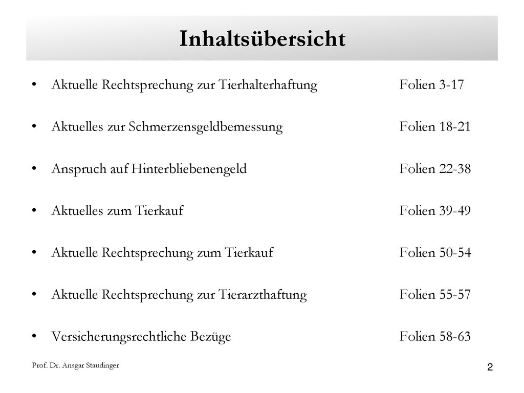 Inhaltsübersicht Aktuelle Rechtsprechung zur Tierhalterhaftung Folien Aktuelles zur Schmerzensgeldbemessung Folien