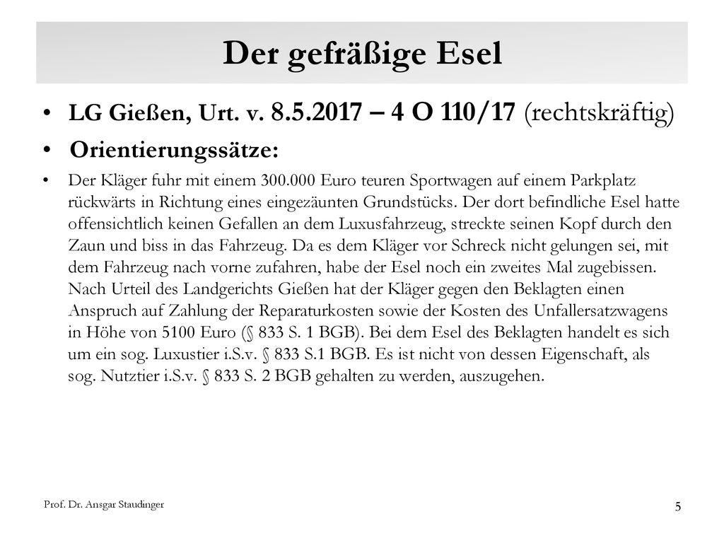Der gefräßige Esel LG Gießen, Urt. v – 4 O 110/17 (rechtskräftig) Orientierungssätze: