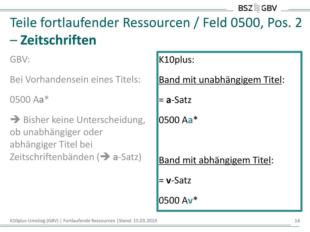 Teile fortlaufender Ressourcen / Feld 0500, Pos. 2 – Zeitschriften