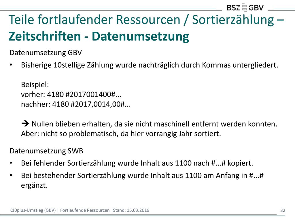 Teile fortlaufender Ressourcen / Sortierzählung – Zeitschriften - Datenumsetzung