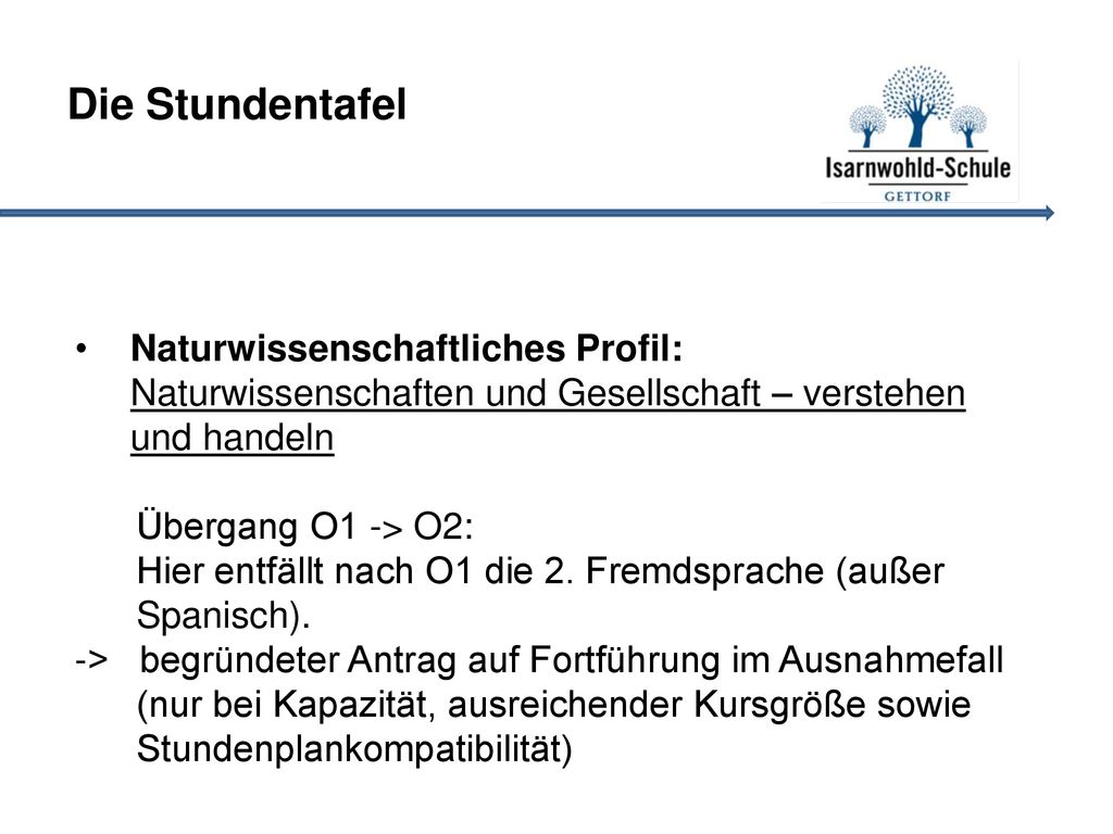 Die Stundentafel Naturwissenschaftliches Profil: Naturwissenschaften und Gesellschaft – verstehen und handeln.