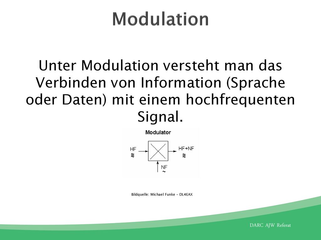Modulation Unter Modulation versteht man das Verbinden von Information (Sprache oder Daten) mit einem hochfrequenten Signal.