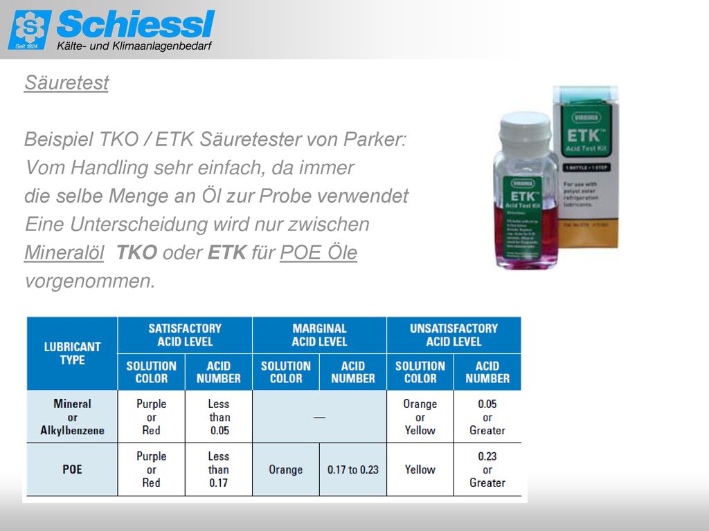 Säuretest Beispiel TKO / ETK Säuretester von Parker: Vom Handling sehr einfach, da immer die selbe Menge an Öl zur Probe verwendet Eine Unterscheidung wird nur zwischen Mineralöl TKO oder ETK für POE Öle vorgenommen.