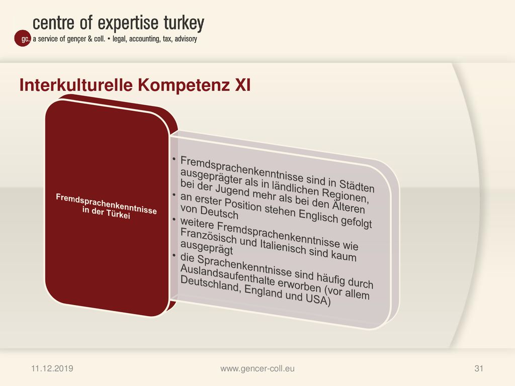 Niederlassung Deutscher Unternehmen In Der Turkei Ppt Herunterladen