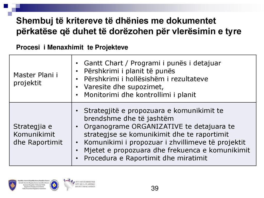 Shembuj të kritereve të dhënies me dokumentet përkatëse që duhet të dorëzohen për vlerësimin e tyre