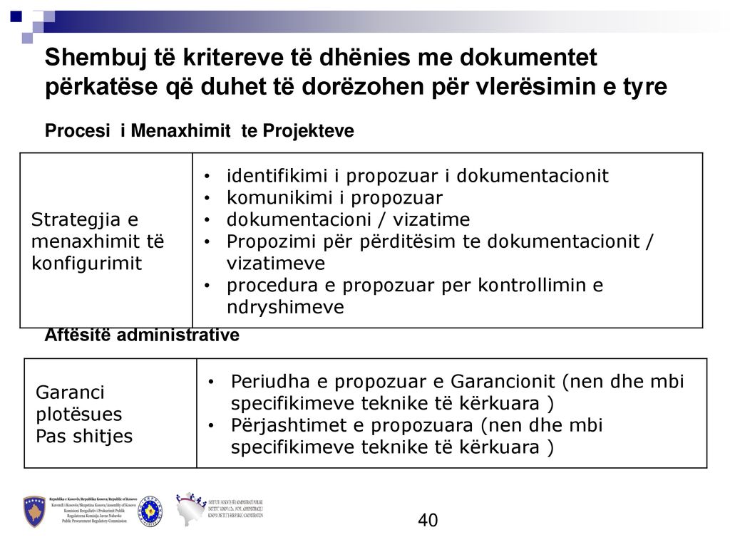 Shembuj të kritereve të dhënies me dokumentet përkatëse që duhet të dorëzohen për vlerësimin e tyre