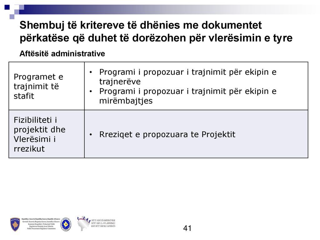 Shembuj të kritereve të dhënies me dokumentet përkatëse që duhet të dorëzohen për vlerësimin e tyre