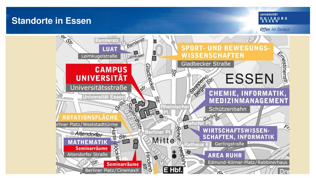 Standorte in Essen