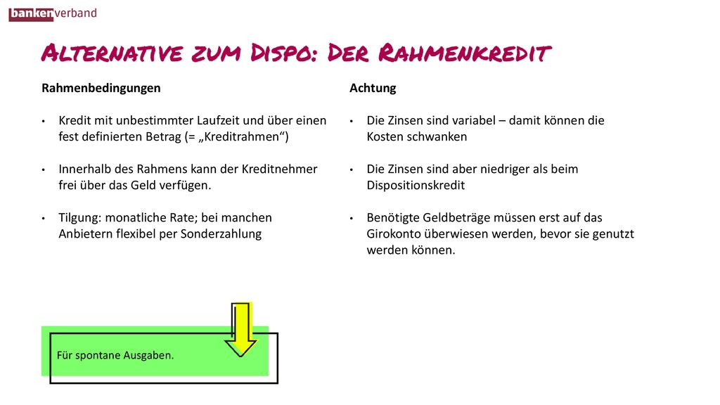 Die Zinsen sind variabel – damit können die Kosten schwanken