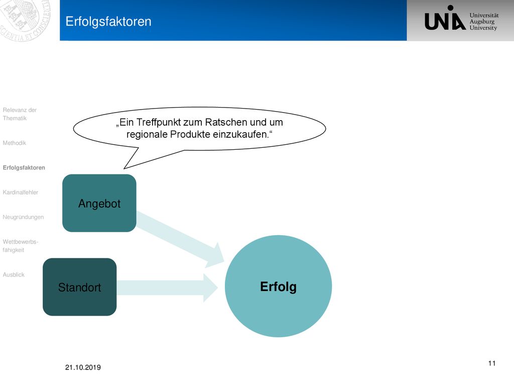 „Ein Treffpunkt zum Ratschen und um regionale Produkte einzukaufen.