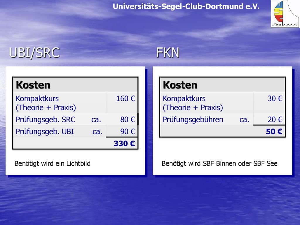 UBI/SRC FKN Kosten Kosten Kompaktkurs (Theorie + Praxis) 160 €