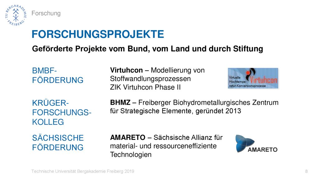 Forschung forschungsprojekte. Geförderte Projekte vom Bund, vom Land und durch Stiftung. BMBF-FÖRDERUNG.
