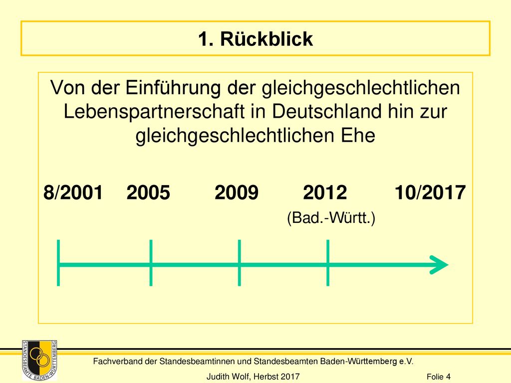 1. Rückblick Von der Einführung der gleichgeschlechtlichen Lebenspartnerschaft in Deutschland hin zur gleichgeschlechtlichen Ehe.