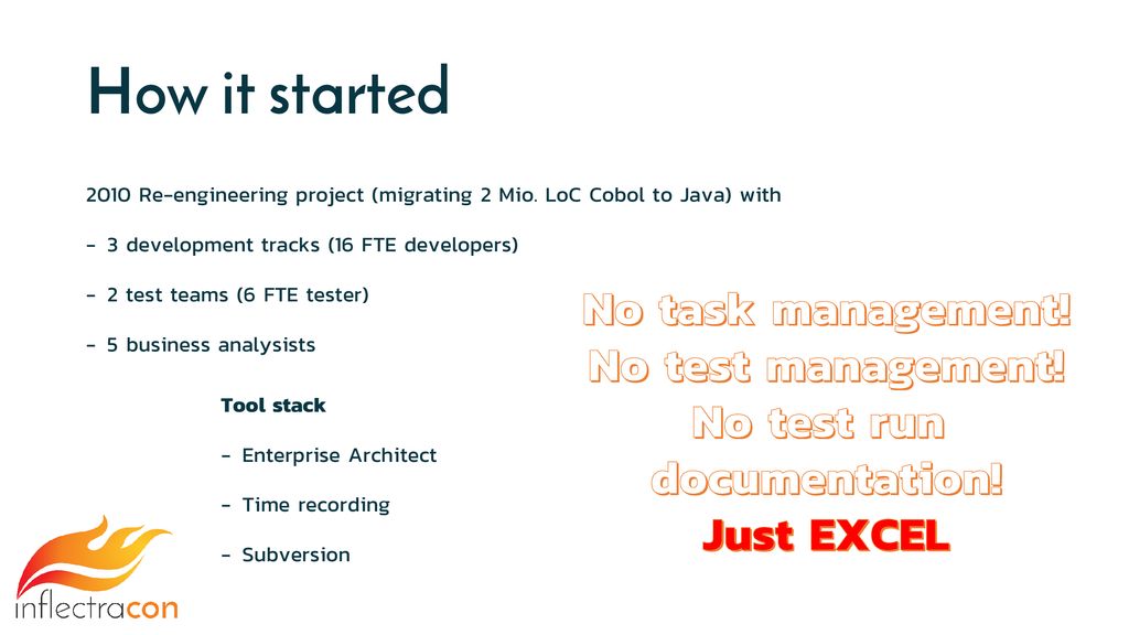How it started No task management! No test management! No test run