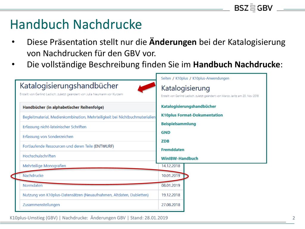 Handbuch Nachdrucke Diese Präsentation stellt nur die Änderungen bei der Katalogisierung von Nachdrucken für den GBV vor.