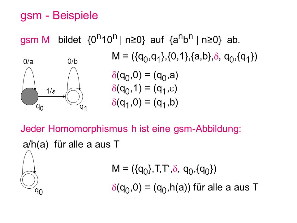 gsm - Beispiele gsm M bildet {0n10n | n≥0} auf {anbn | n≥0} ab.