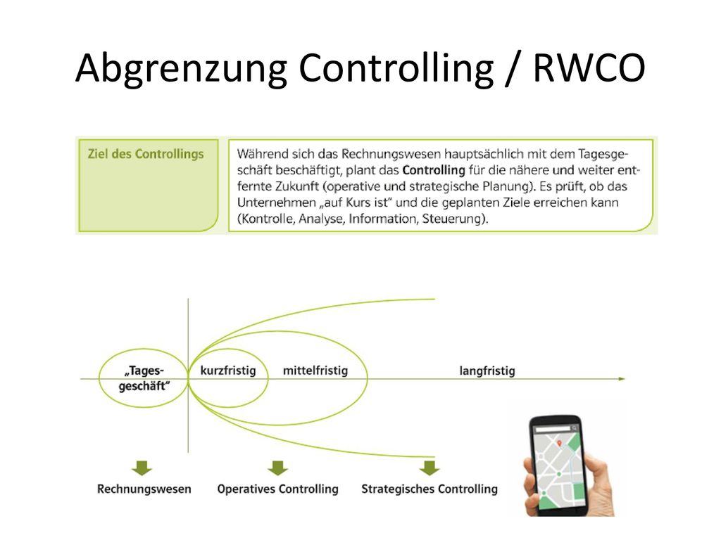 Abgrenzung Controlling / RWCO