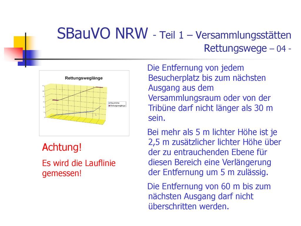 SBauVO NRW - Teil 1 – Versammlungsstätten Rettungswege – 04 -