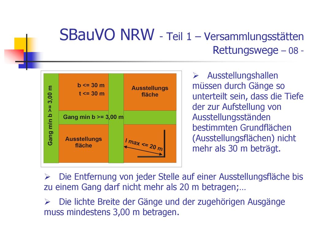 SBauVO NRW - Teil 1 – Versammlungsstätten Rettungswege – 08 -