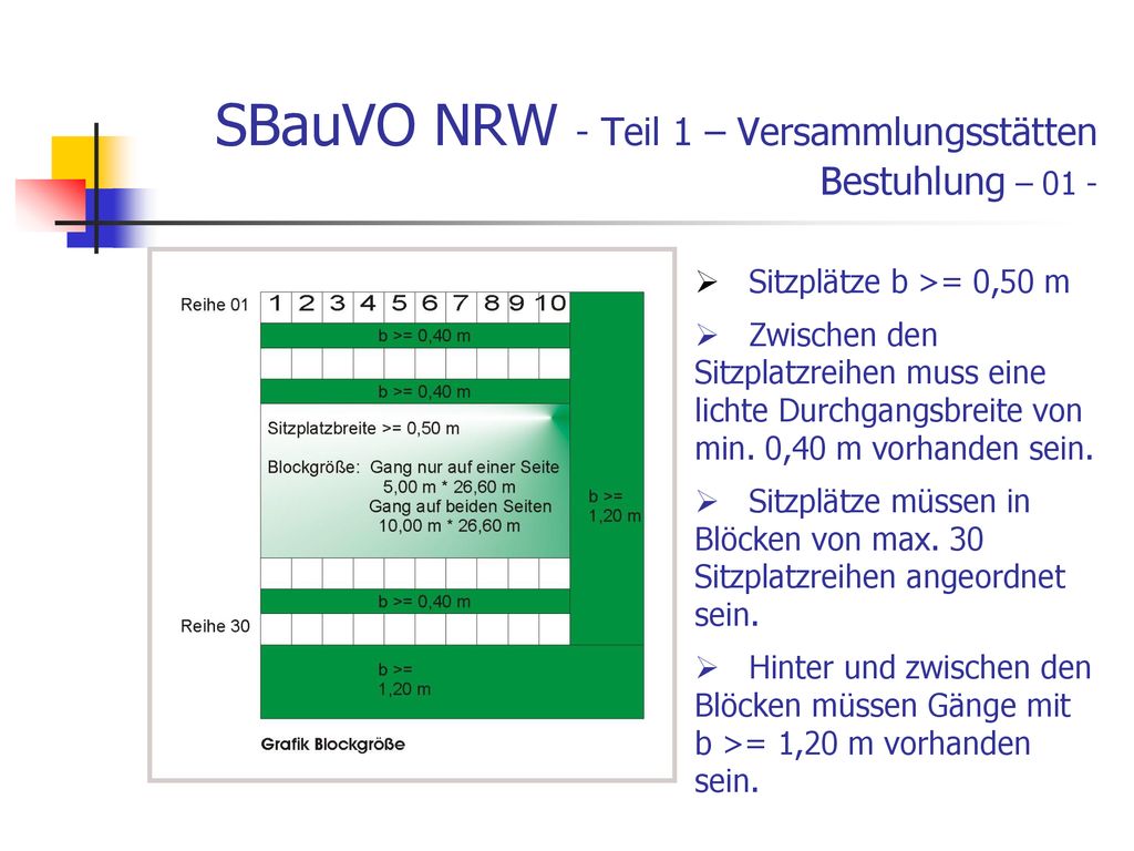SBauVO NRW - Teil 1 – Versammlungsstätten Bestuhlung – 01 -