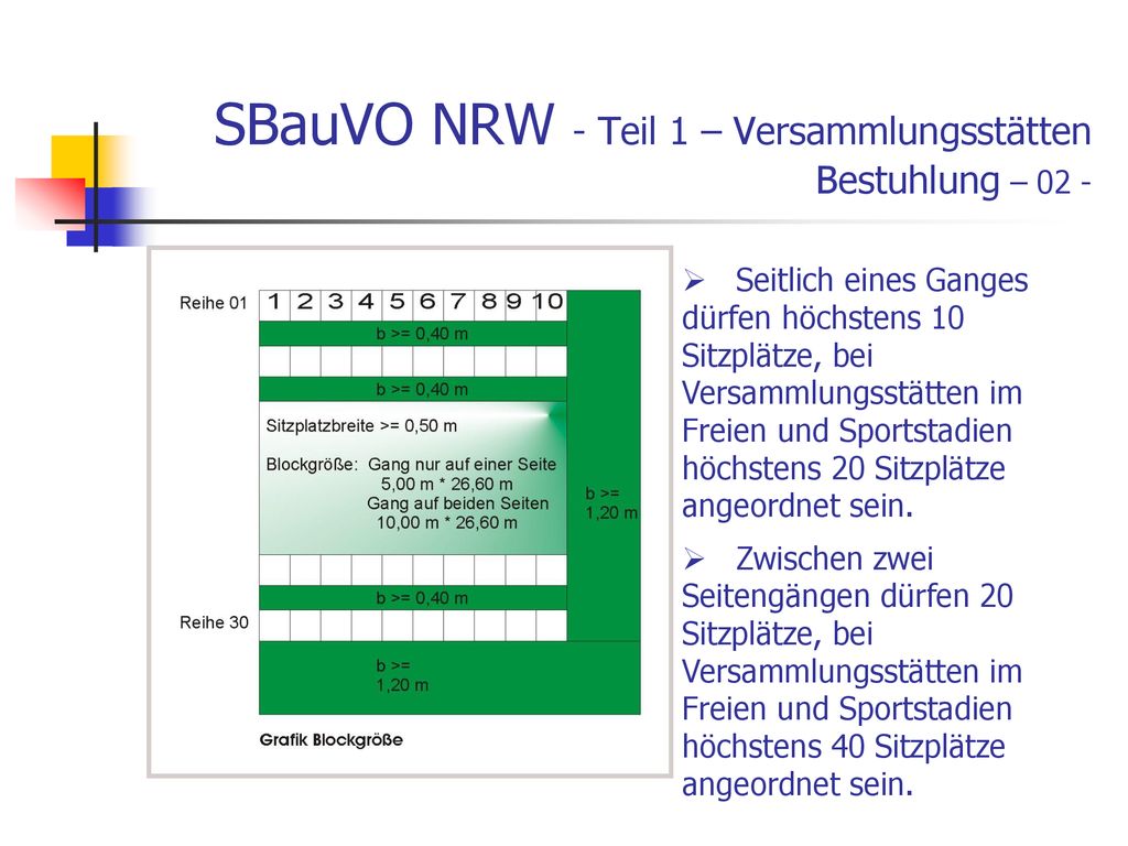 SBauVO NRW - Teil 1 – Versammlungsstätten Bestuhlung – 02 -