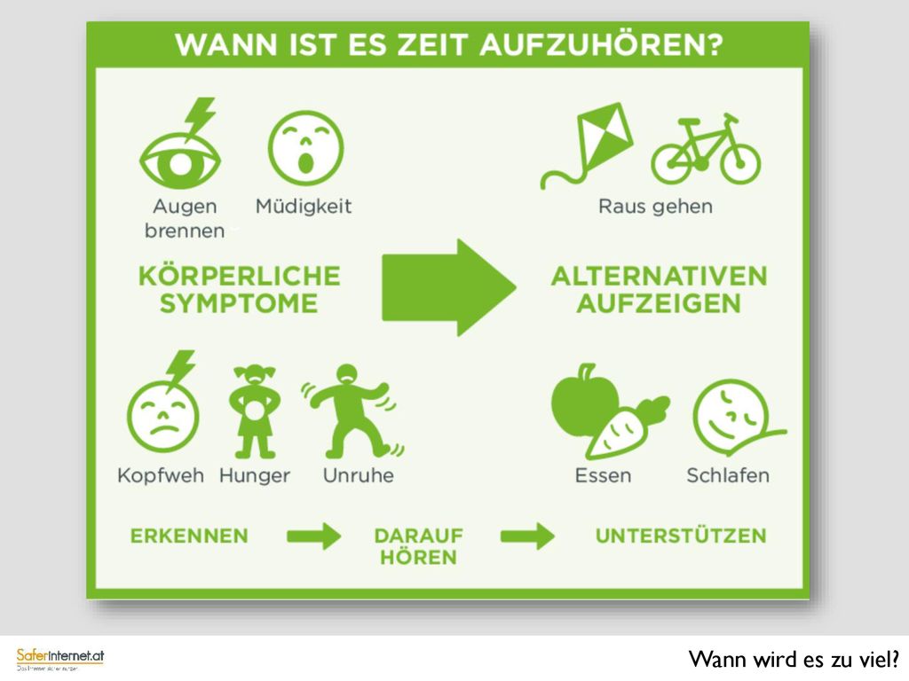 Wie erkennst du, wann du genug Zeit vor dem Computer oder mit dem Smartphone verbracht hast Was kannst du dann tun