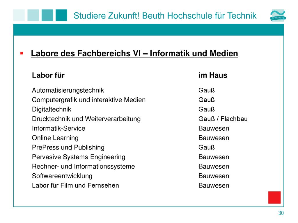 Labore des Fachbereichs VI – Informatik und Medien