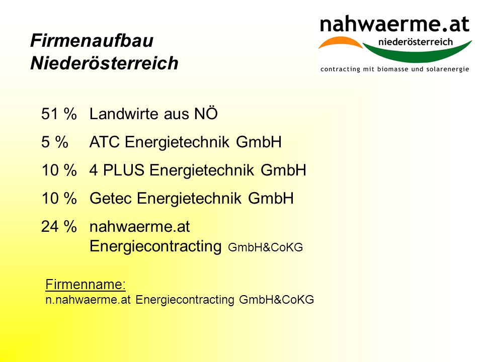 Erneuerbare Energieträger - Ppt Herunterladen