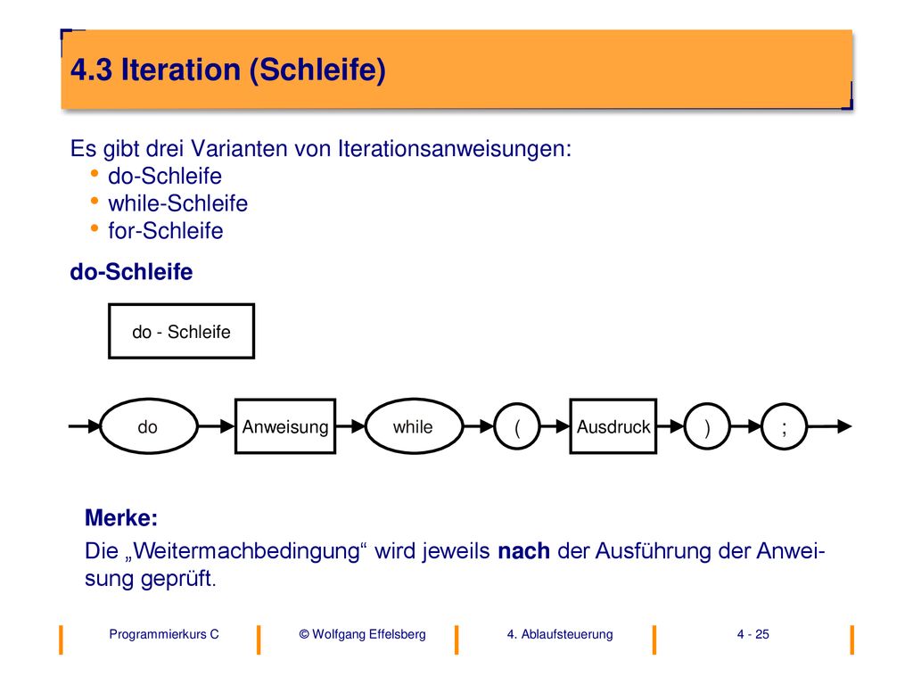 4.3 Iteration (Schleife) Es gibt drei Varianten von Iterationsanweisungen: do-Schleife. while-Schleife.
