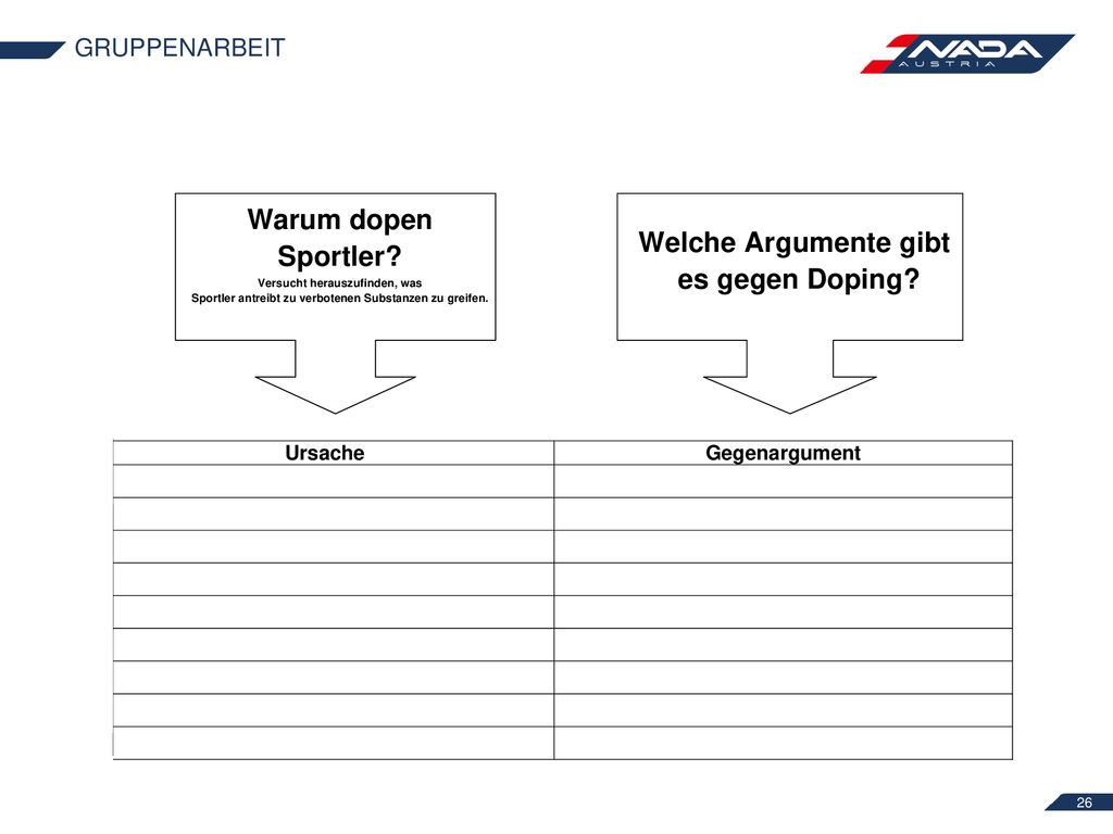Gruppenarbeit Ablauf. Referent bestimmt Gruppenleiter + Gruppe einteilen – Effizienz/Unruhe.
