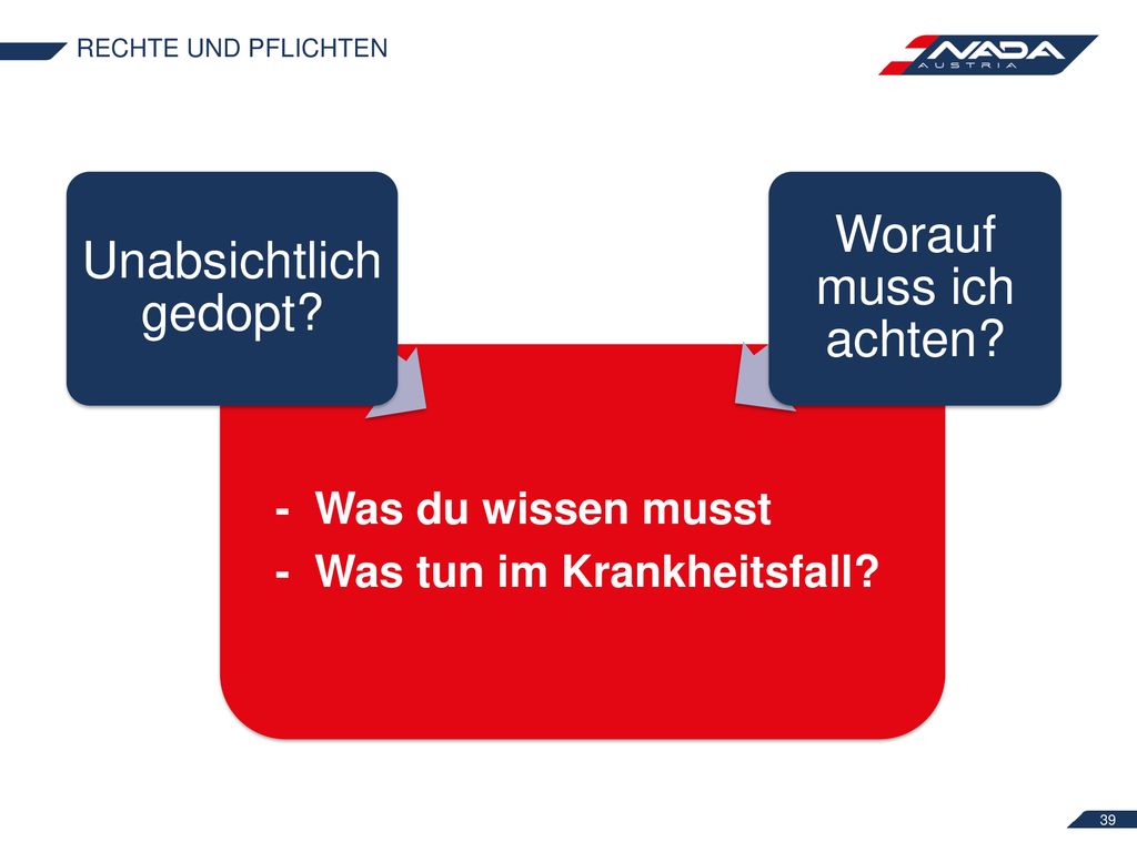 Worauf muss ich achten Unabsichtlich gedopt - Was du wissen musst
