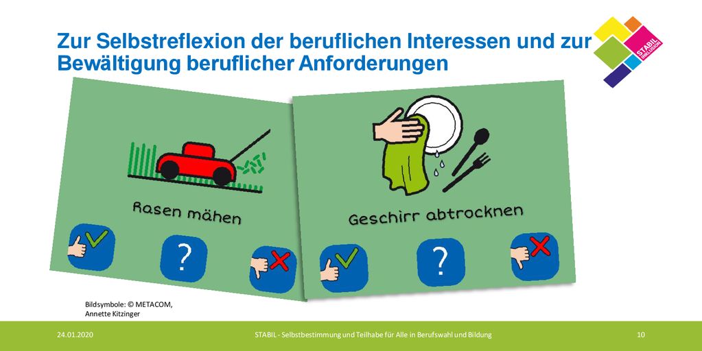 Zur Selbstreflexion der beruflichen Interessen und zur Bewältigung beruflicher Anforderungen