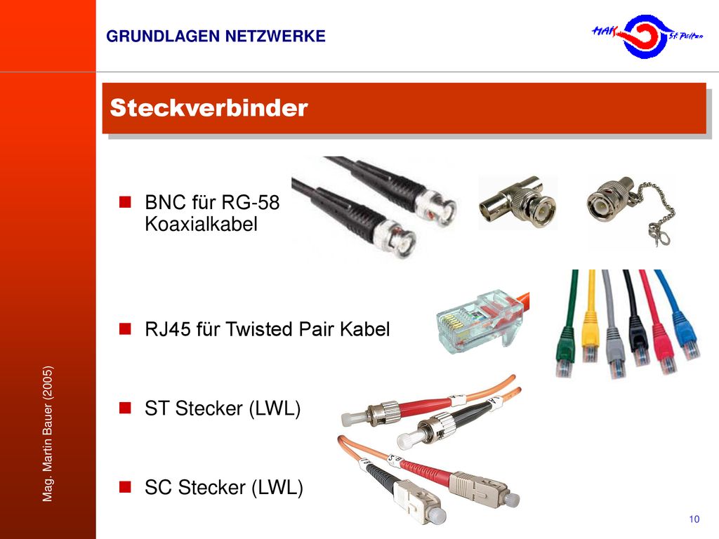 Steckverbinder BNC für RG-58 Koaxialkabel RJ45 für Twisted Pair Kabel