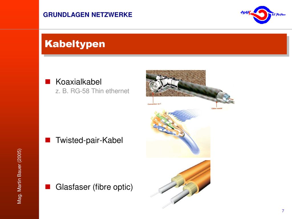 Kabeltypen Koaxialkabel Twisted-pair-Kabel Glasfaser (fibre optic)