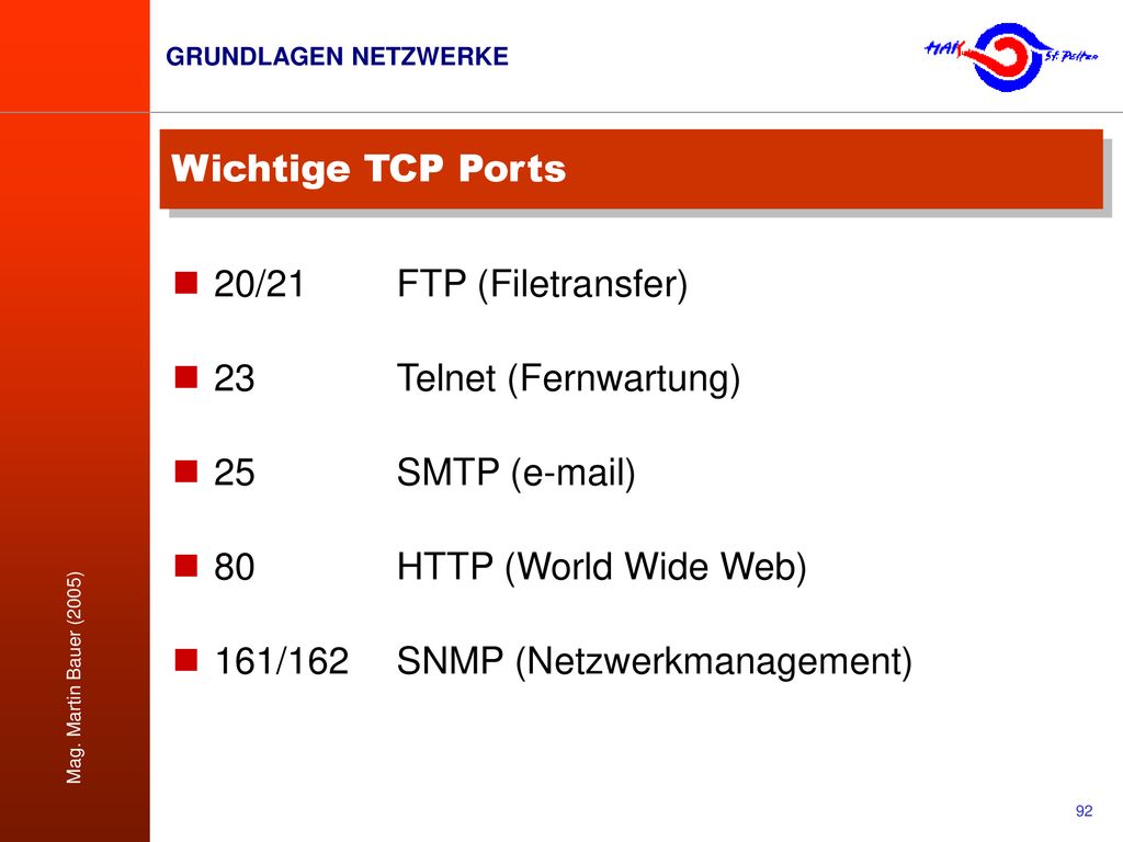 Wichtige TCP Ports 20/21 FTP (Filetransfer) 23 Telnet (Fernwartung) 25 SMTP ( ) 80 HTTP (World Wide Web)
